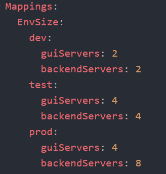 CloudFormation - Mappings